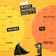 Image for article titled io9 March Madness Championship Round: Star Wars vs. Star Trek!